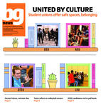 The BG News September 18, 2019 by Bowling Green State University