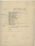 February 1926 Commencement Program