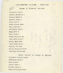 August 1928 Graduation List